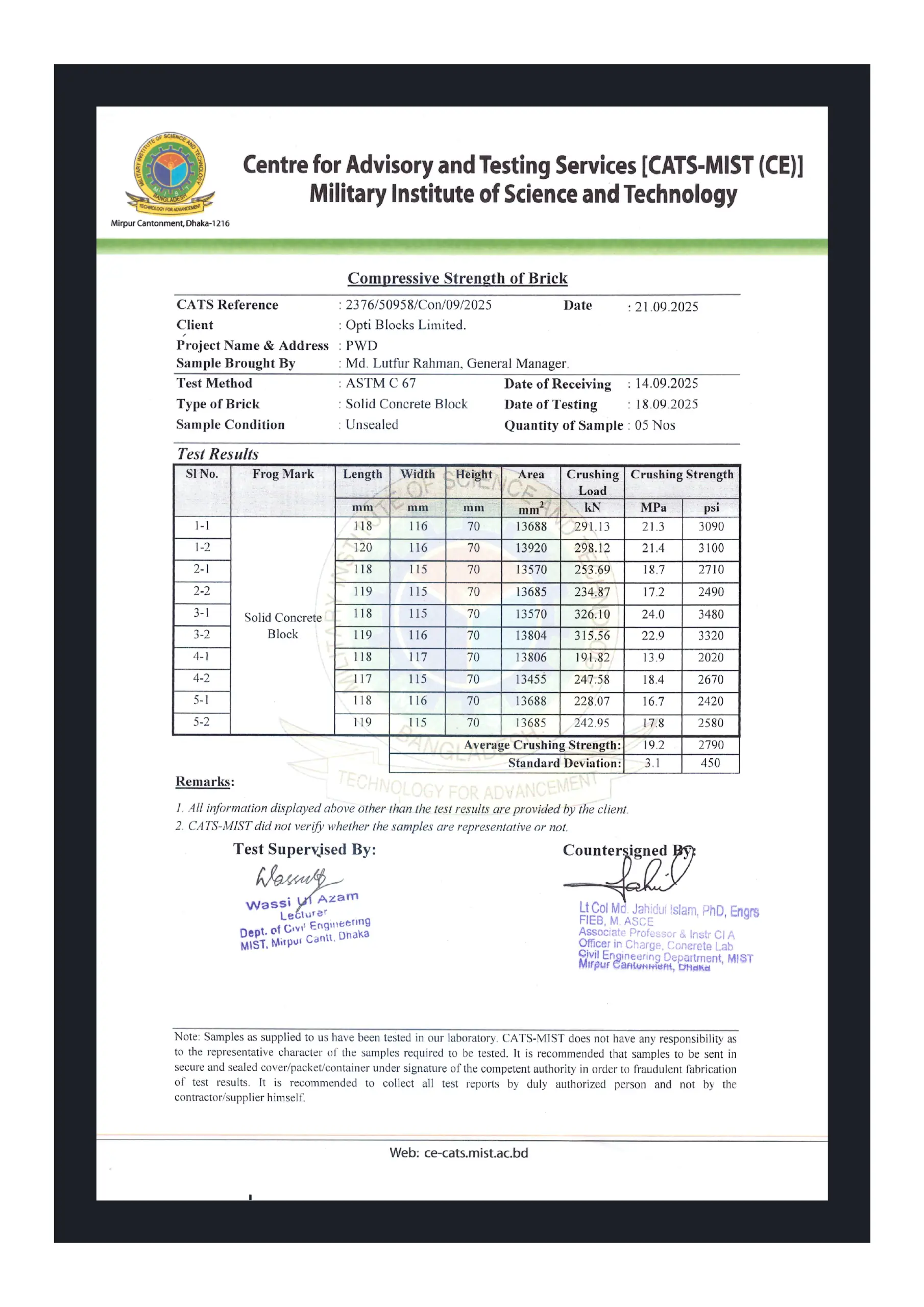MIST Test: Compressive Strength Trials