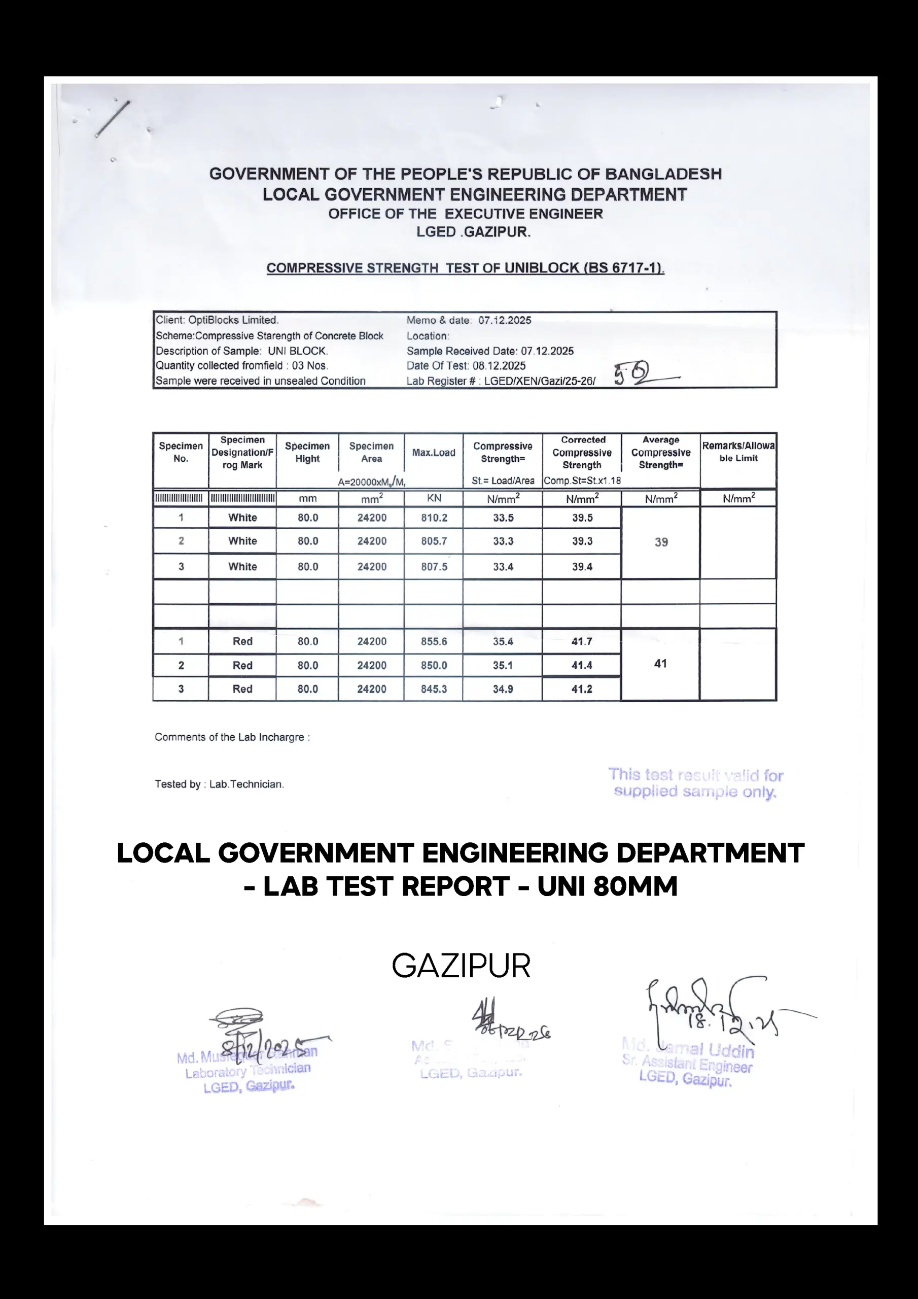 LGED Gazipur Pavement Improvement Infrastructure